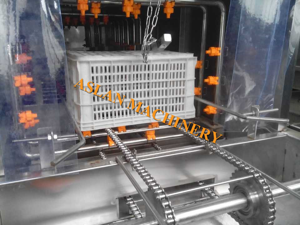 cages in machine